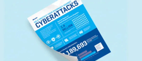 Preview of the Help Protect Your Pharmacy Against Cyberattacks Infographic